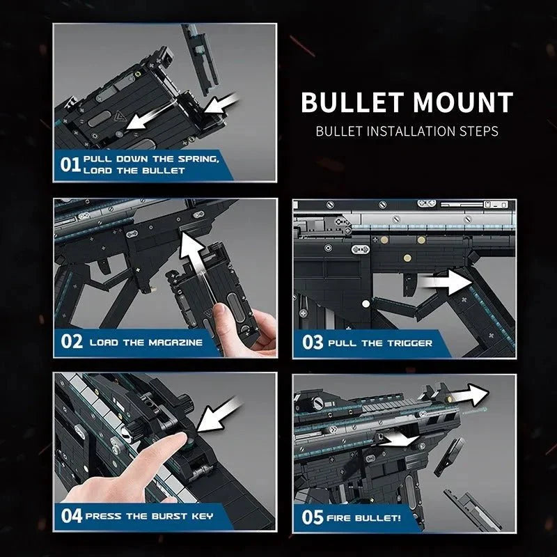 Reobrix 77007 - Military Motorized Burst SMG - vue 6 | Power Blockz