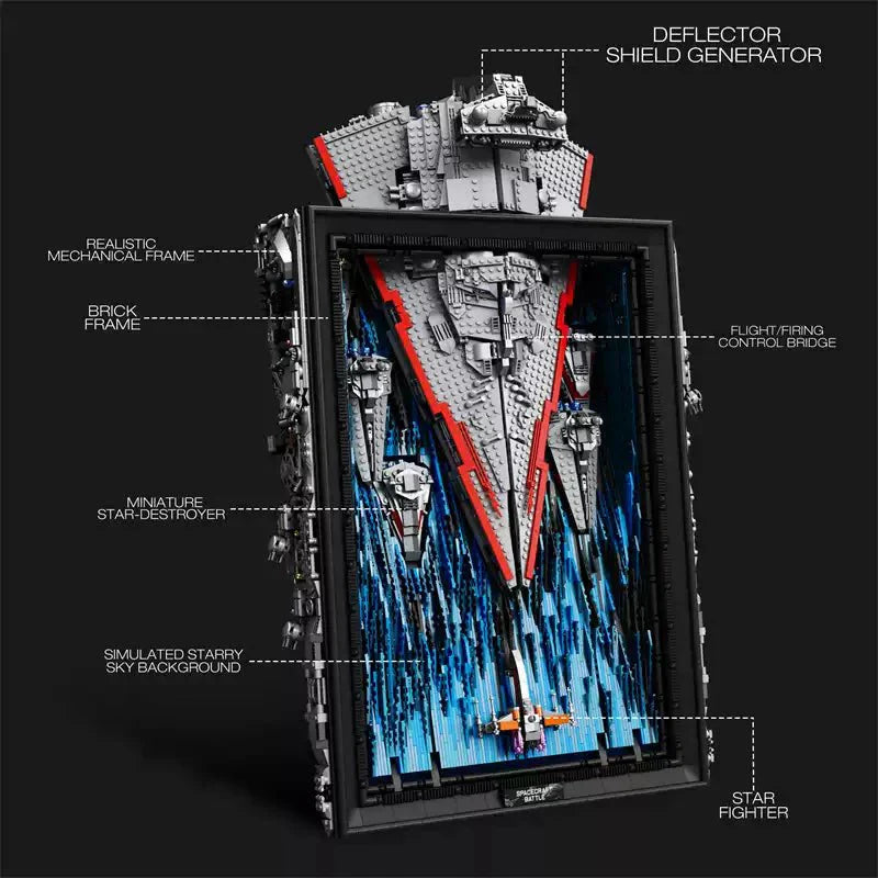 Reobrix 99007 - Star Destroyer 3D Painting - vue 3 | Power Blockz