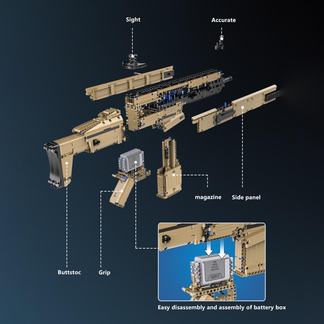 CaDa C81021W - FN SCAR 17S - vue 8 | Power Blockz