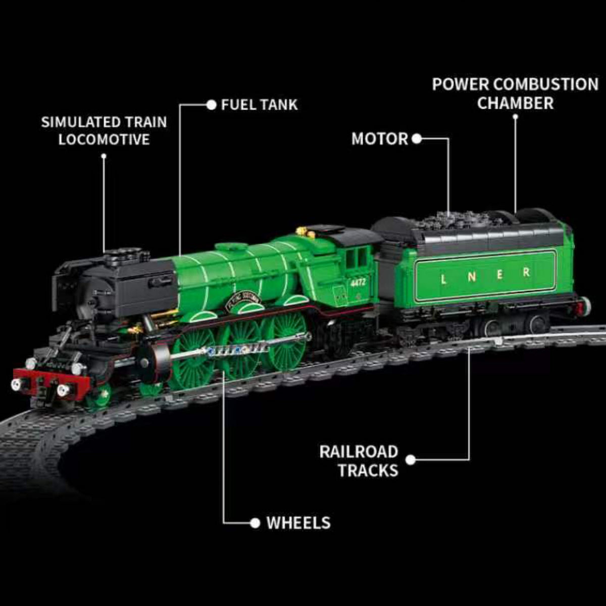 80010 - The Flying Scotsman - View 6 | Power Blockz