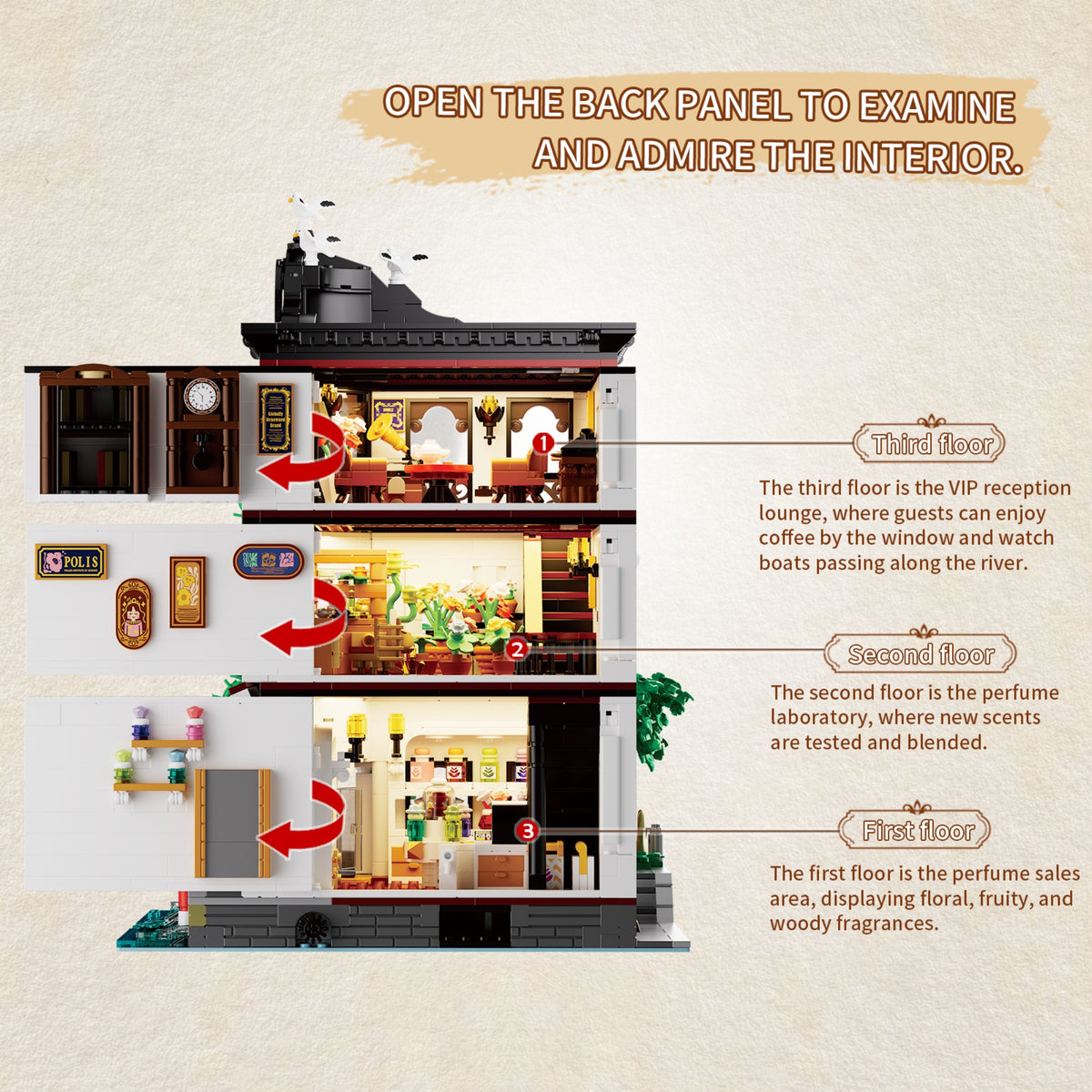 iambrick 40102 The Riverside Perfume Shop - 2771pcs building blocks set - view 6 | Power Blockz