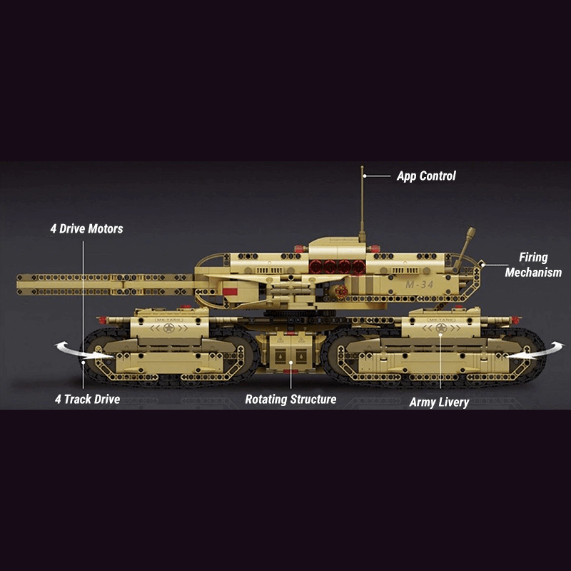 Mould King 20011 - Remote Controlled Army 4 Track Tank - vue 3 | Power Blockz