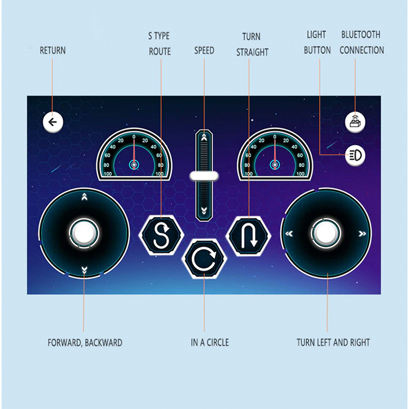 c51054 PF - Zonda Cinque Hypercar Remote Control - vue 7 | Power Blockz
