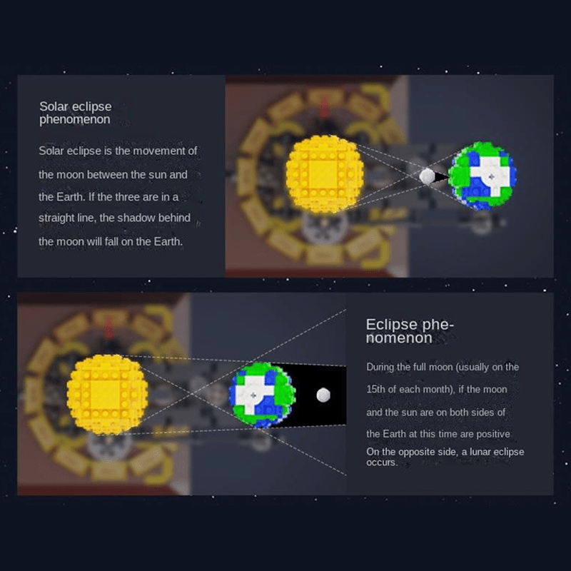 CaDa c71004W - Astrophysics Kinetic Sculpture - vue 8 | Power Blockz