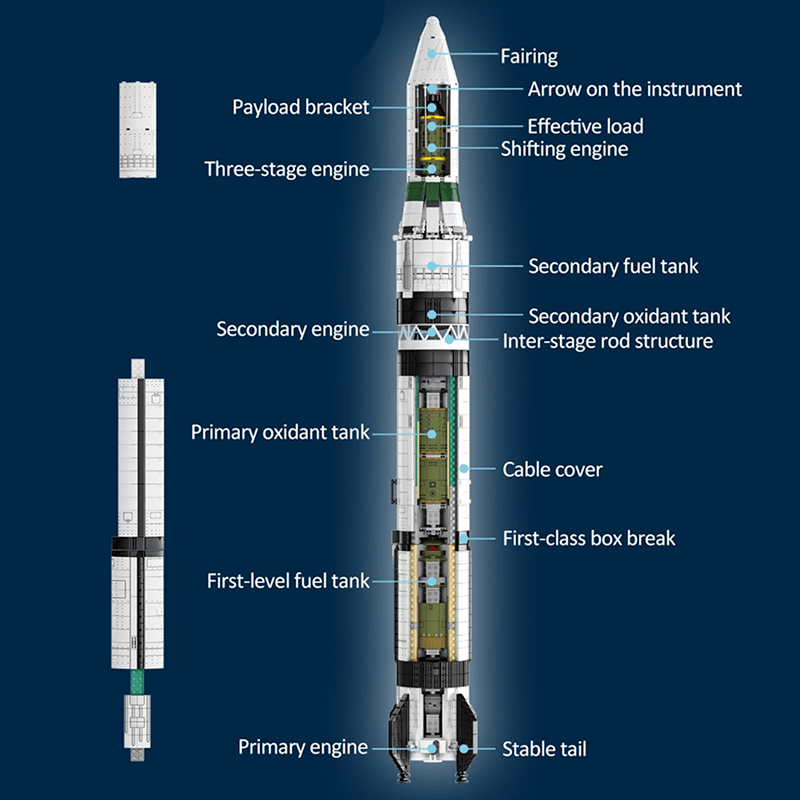 Sembo 203305 - Dong Fang Hong CZ-1 Launch - vue 2 | Power Blockz