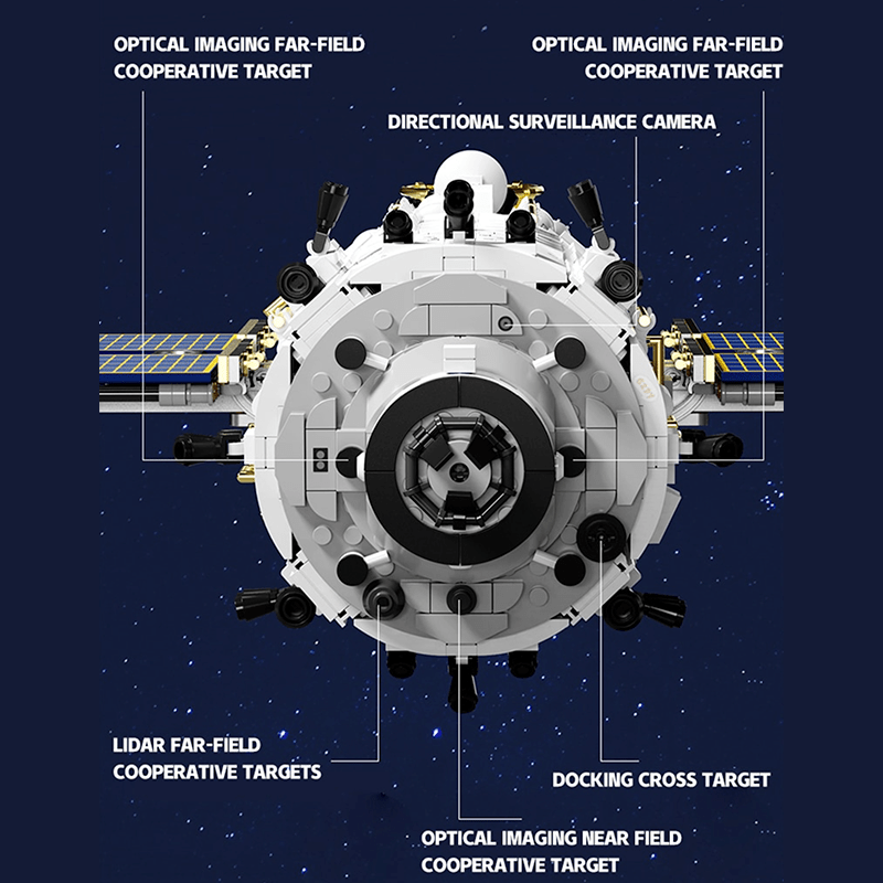 Sembo 203337 - Space Station Core Module - vue 2 | Power Blockz